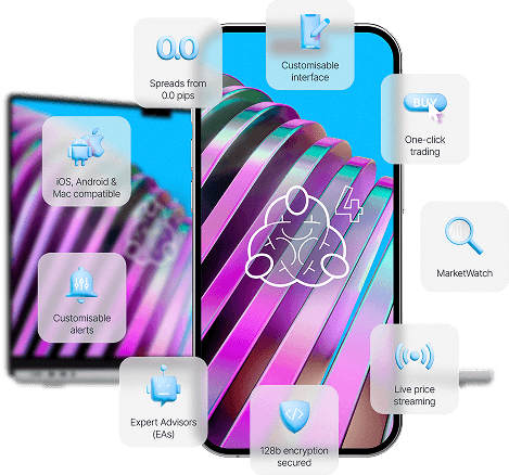 Image of Phone
