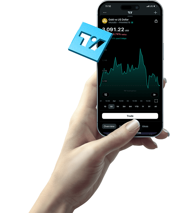 Image of phone