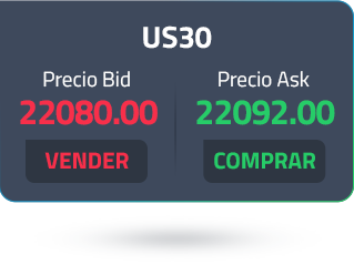 us30-bid-ask-price