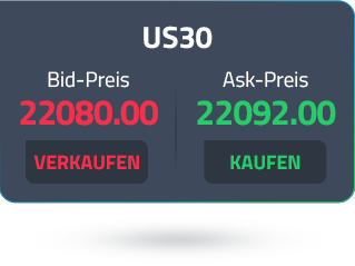 us30-bid-ask-price