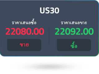 us30-bid-ask-price
