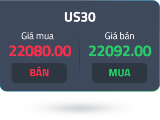 us30-bid-ask-price