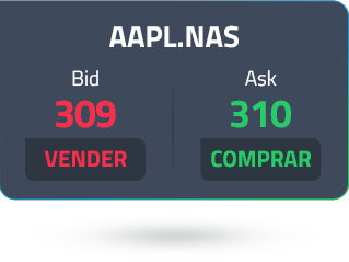 aapl-nas