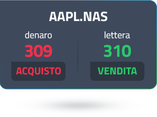 aapl-nas