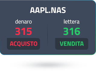 aapl-nas-right