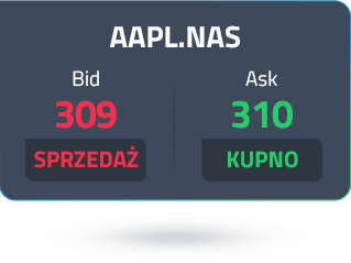 aapl-nas