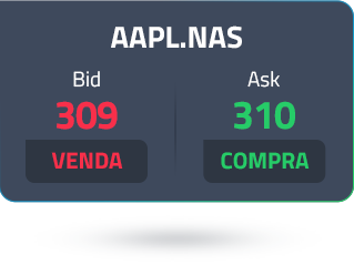 aapl-nas