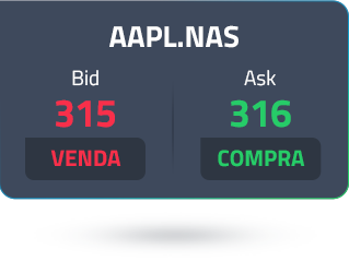 aapl-nas-right