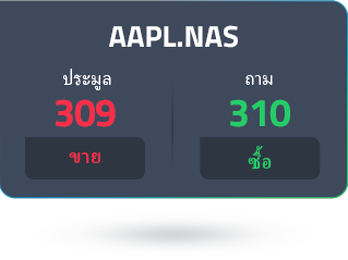 aapl-nas