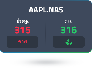 aapl-nas-right