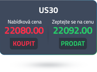 us30-bid-ask-price