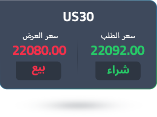 us30-bid-ask-price