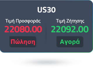 us30-bid-ask-price