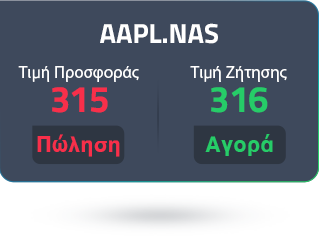 aapl-nas-right