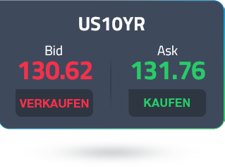 us10-year-ask-price